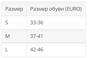 Опорно-корригирующая подкладка 6441 OPPO Medical при деформации пальцев ног, 1шт купить в OrtoMir24
