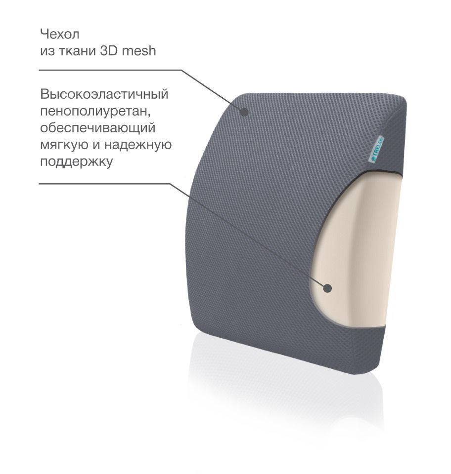 Подушка под спину Autoback П12 Трелакс ортопедическая купить в OrtoMir24