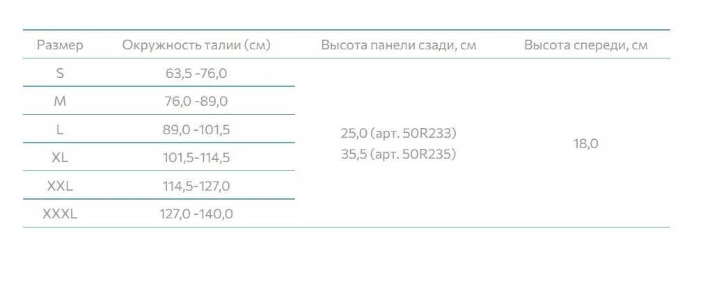 Ортопедический корсет 50R233 Otto Bock, сильная фиксация купить в OrtoMir24