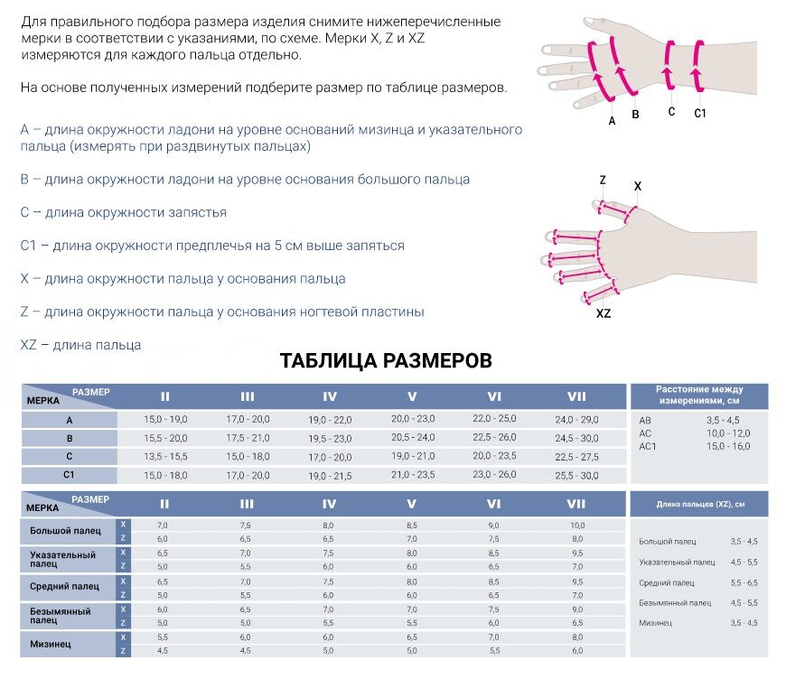 Лимфологические перчатка 722HSL Medi, 2 класс купить в OrtoMir24
