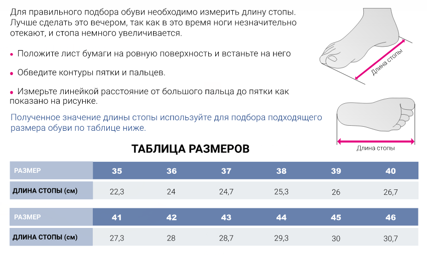 Стельки ортопедические PI173 Medi, полужесткие купить в OrtoMir24