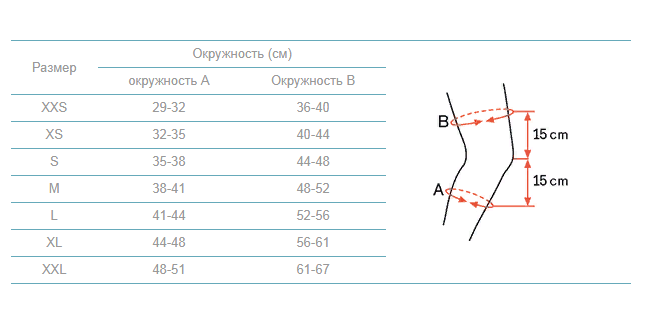 Ортез на коленный сустав 8357 Otto Bock, умеренная фиксация купить в OrtoMir24
