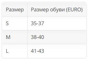Подпяточник силиконовый 5460 OPPO Medical, для уменьшения болей при пяточной шпоре, 2шт купить в OrtoMir24