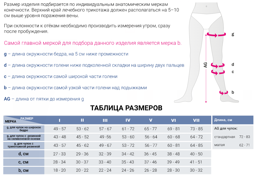 Компрессионные чулки 399C Medi, 3 класс купить в OrtoMir24