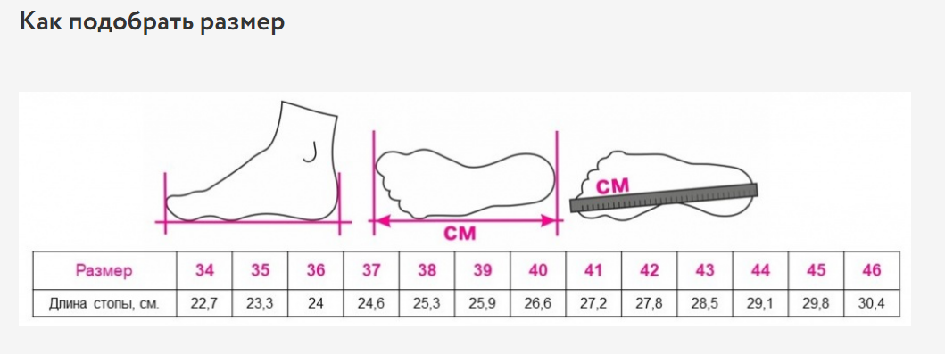 Стельки ортопедические Concept Orto, полужесткие купить в OrtoMir24